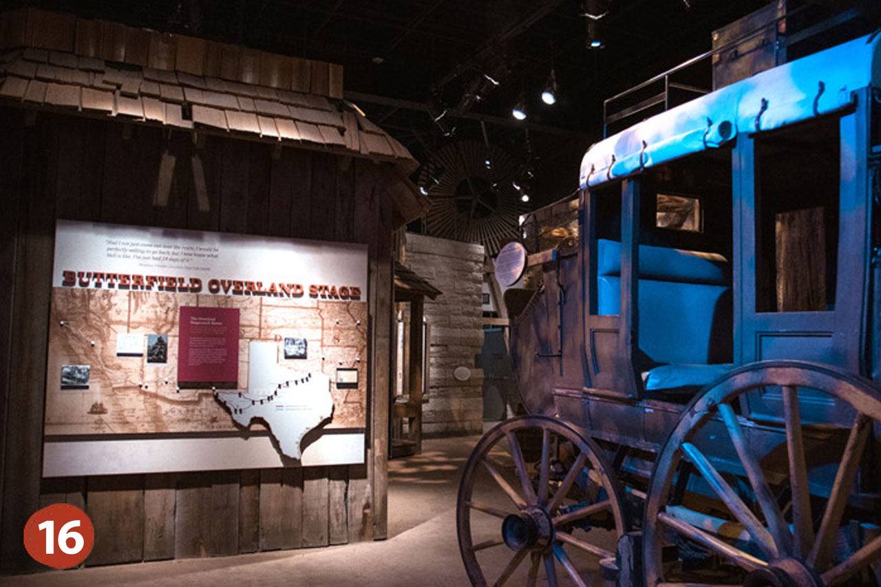 Butterfield Overland Stage